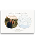 Personalised location map & photo print, Meridian, unframed, A4 landscape