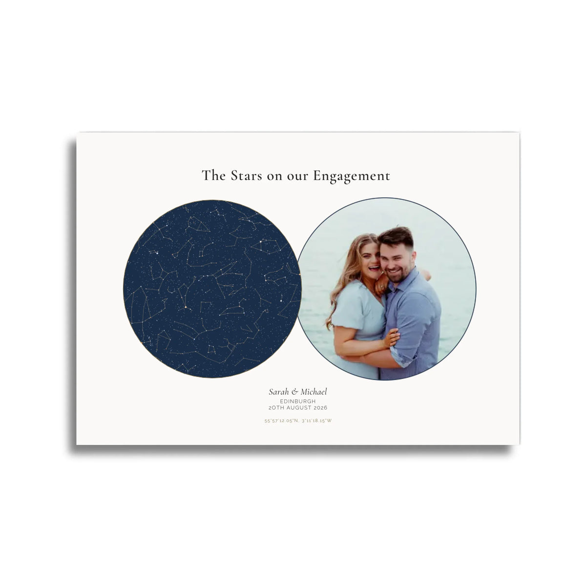 Personalised star map &amp; photo print, Lodestar, unframed, A4 landscape