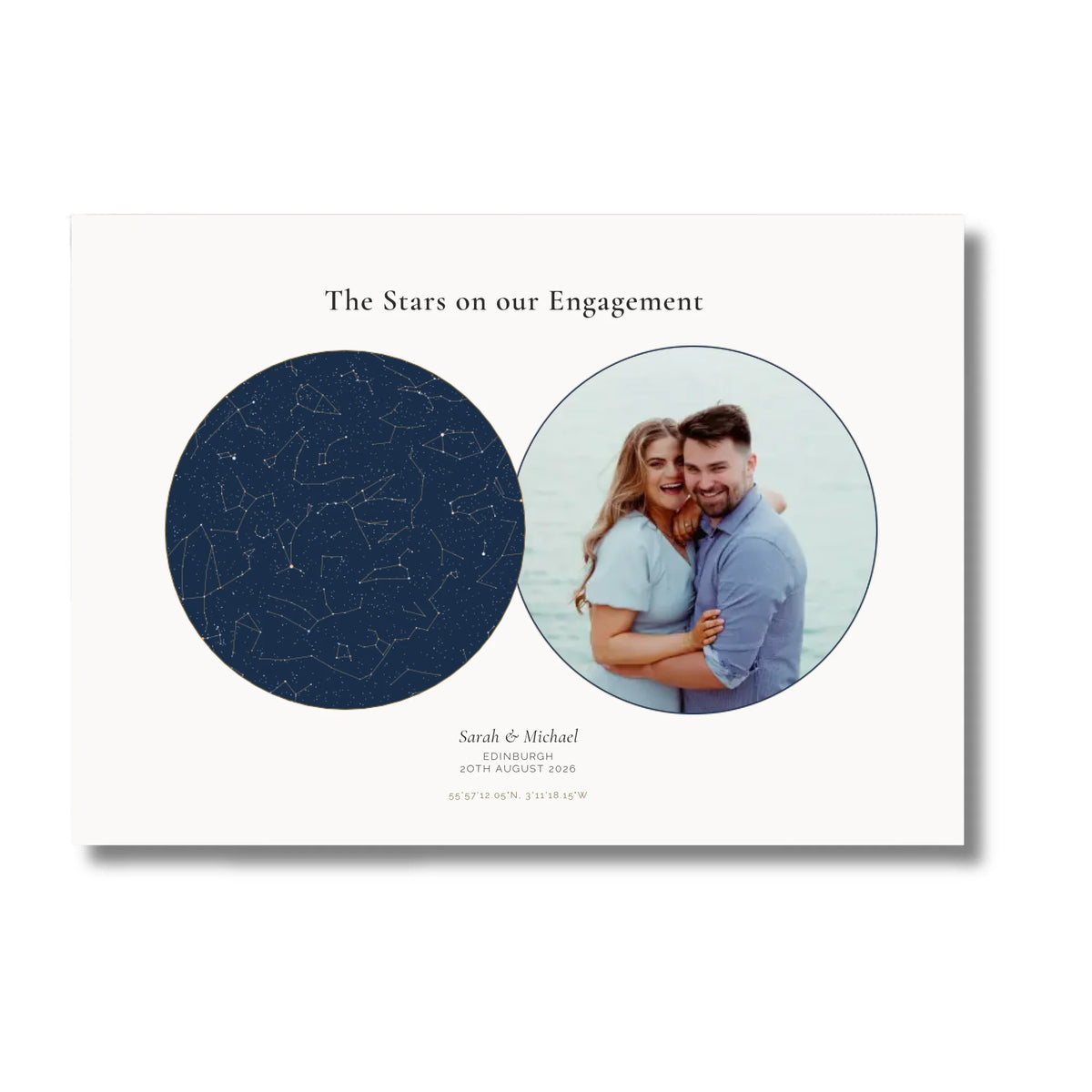 Personalised star map &amp; photo print, Lodestar, unframed, A2 landscape