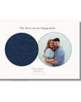 Personalised star map & photo print, Lodestar, unframed, A2 landscape